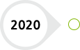 2020