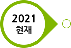 2021